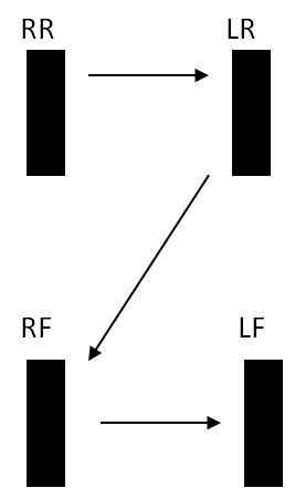 ferodo-brake-fluid-installation-image3