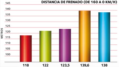 visu1-ES visu1-ES