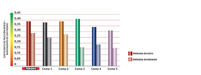 visu1-es visu1-es