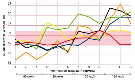 ru-visu1