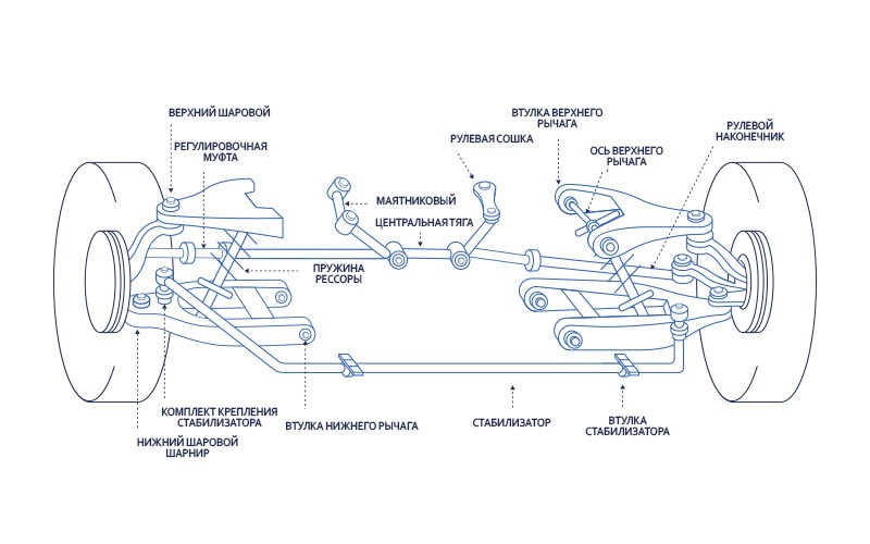 ru-schema-2