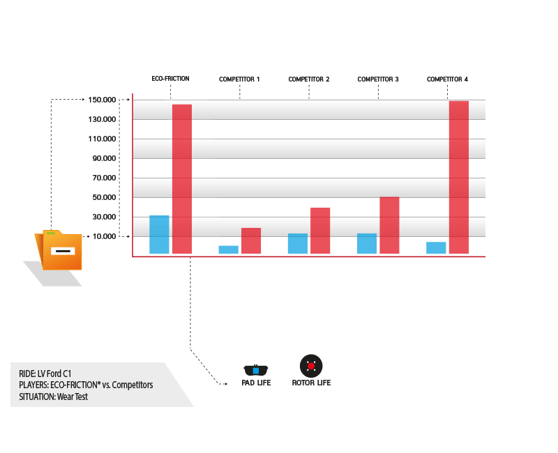 quality-parts-endurance-diagram quality-parts-endurance-diagram