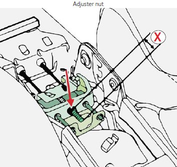 Adjuster nut