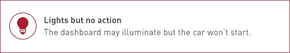Lights-But-No-Action-Graphic